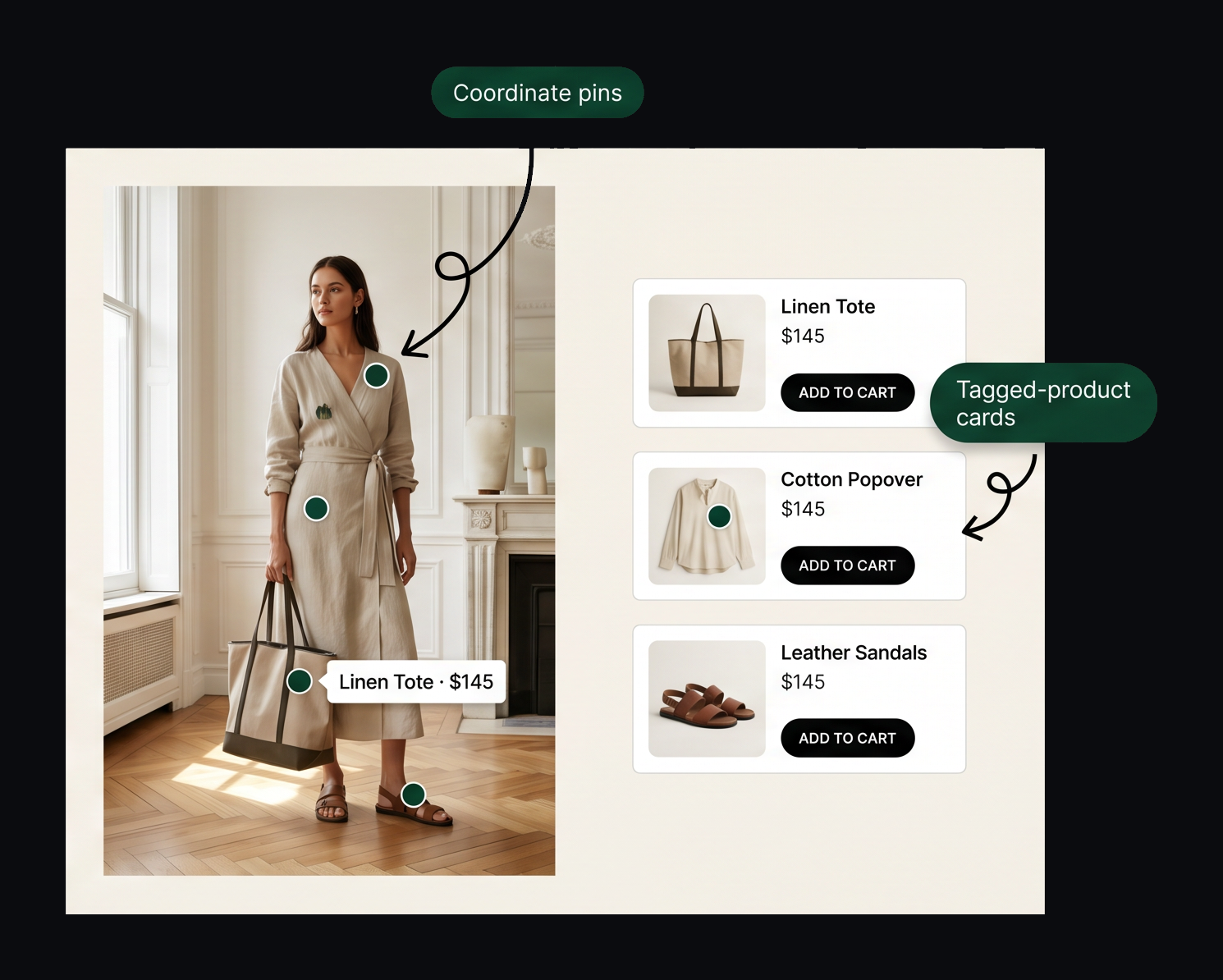 Shop the Look module with coordinate pins on a lifestyle hero image and a floating add-to-cart product card