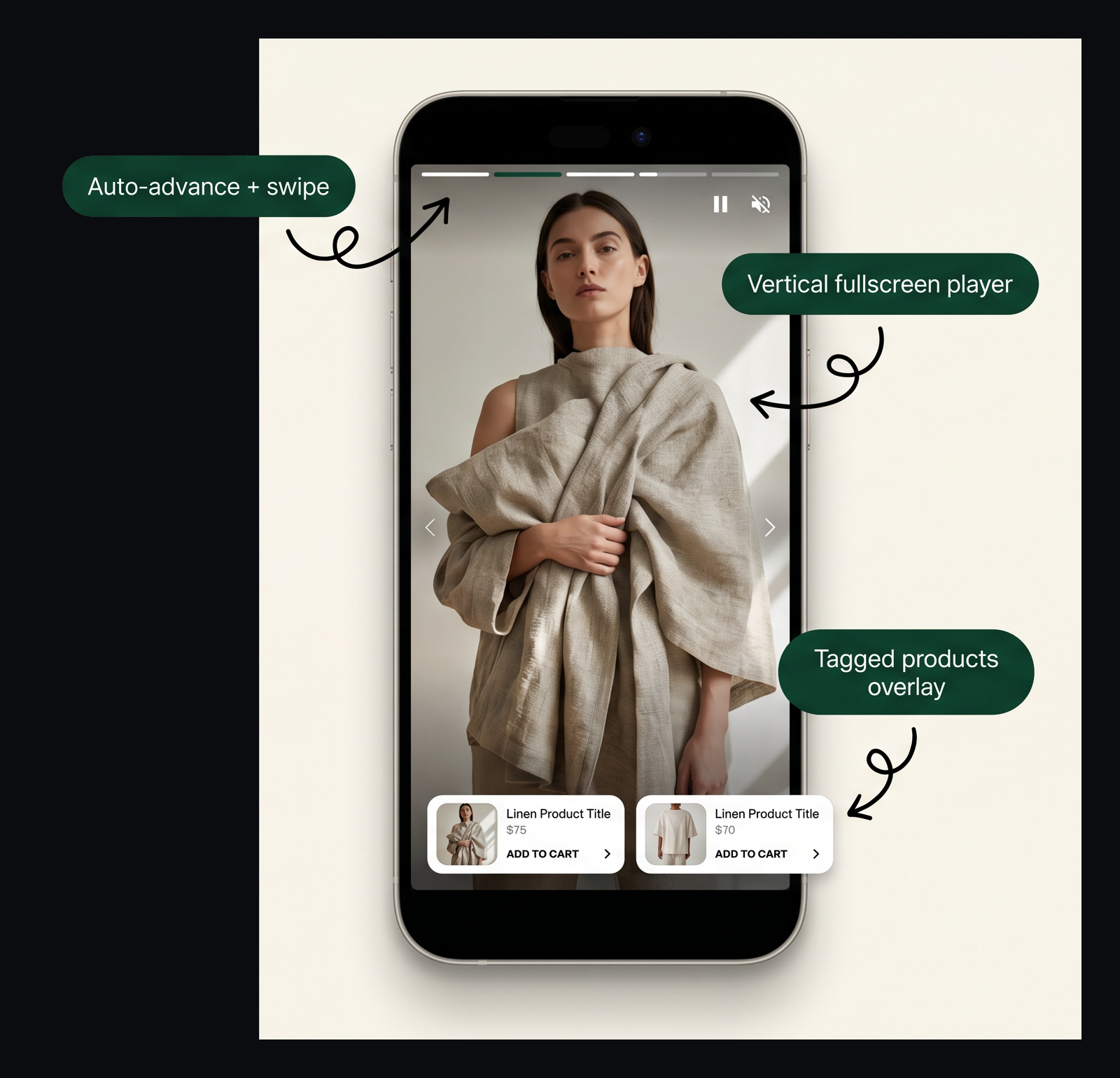 Shoppable video stories widget with circular thumbnails